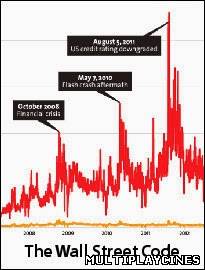 Ver The Wall Street Code (2013) Online Gratis